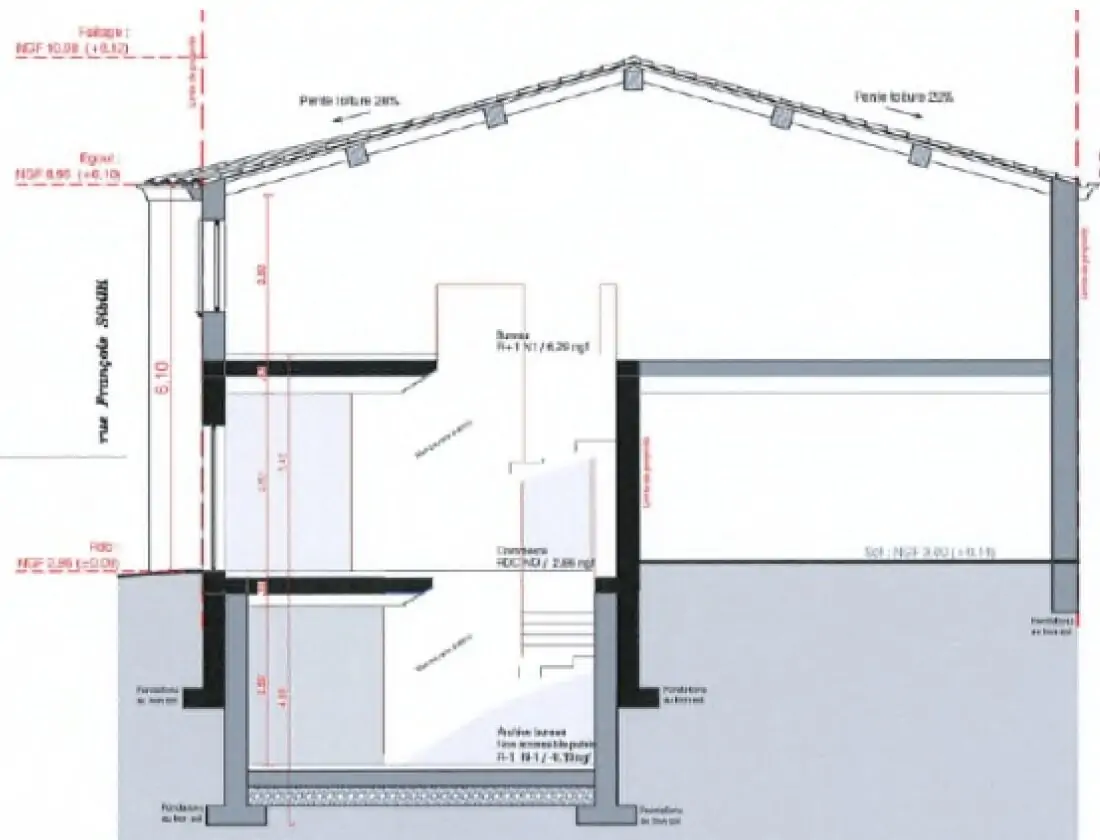 Investigations géotechniques