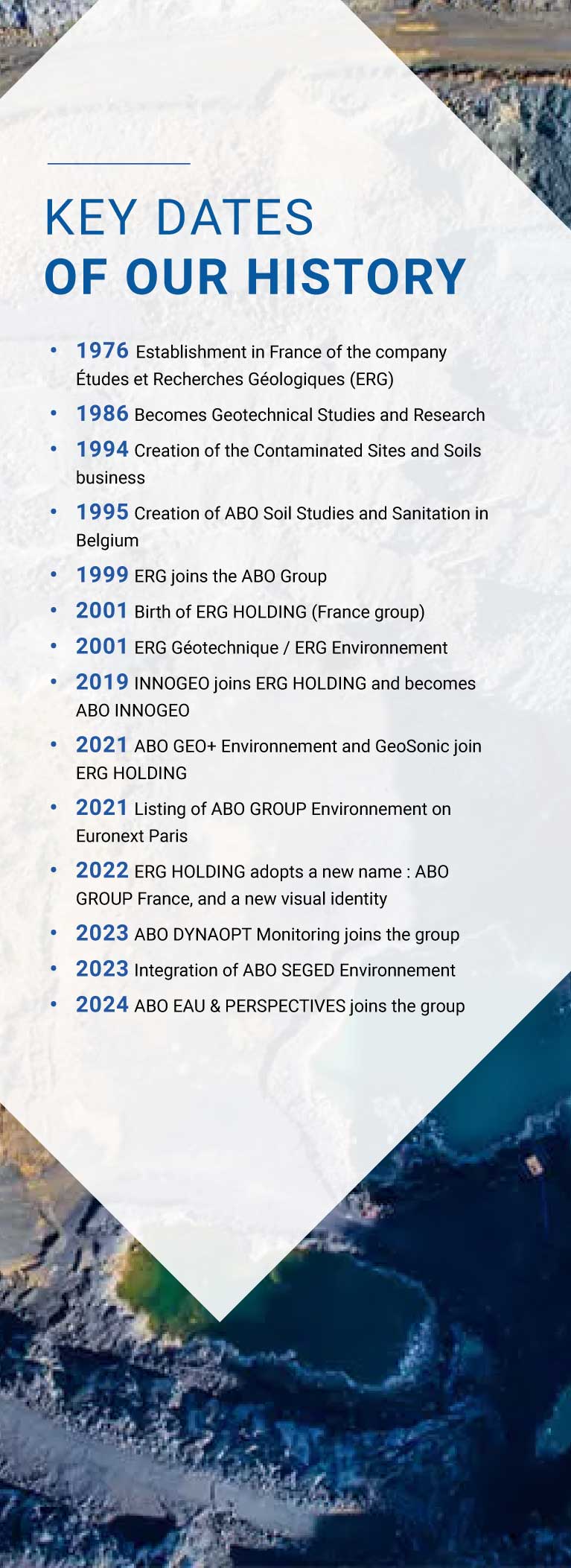 History of ABO GROUP France